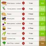 25-Sources-of-Iron-plant-based